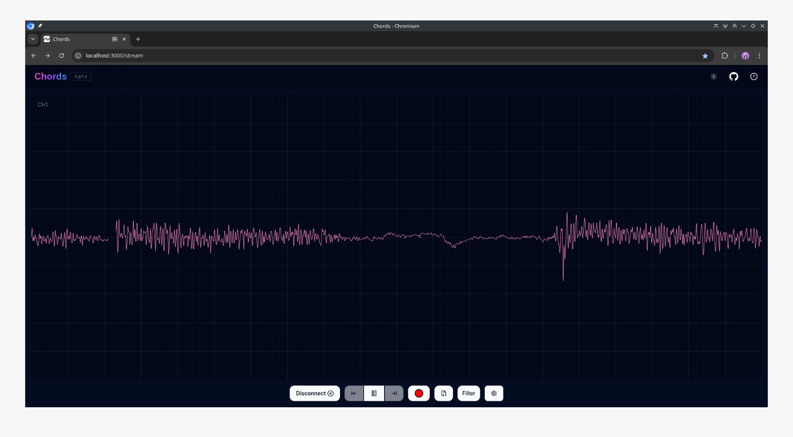 Bentuk gelombang rahang mengatup